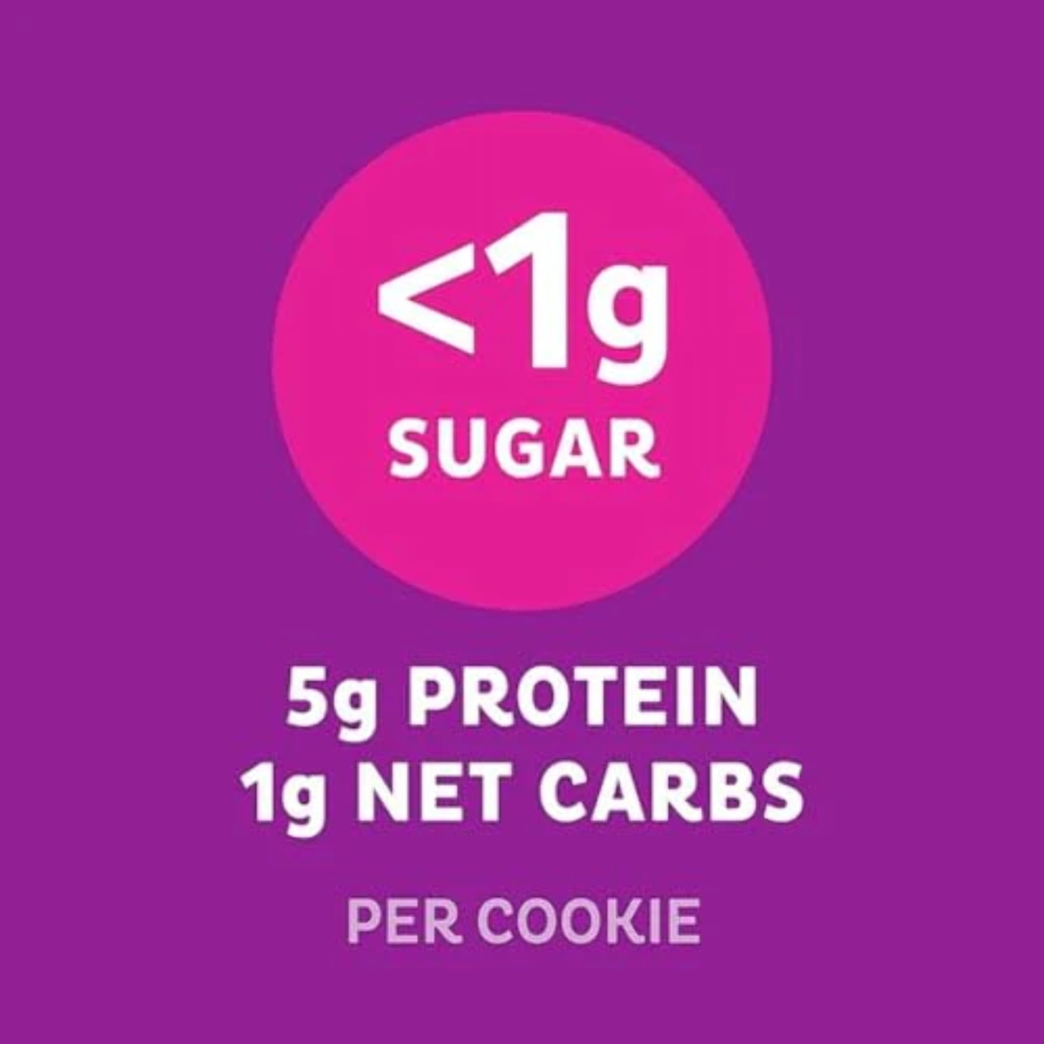 (6 pack) Quest Frosted Protein Cookies, Low Carb, Gluten-Free, Birthday Cake, 8 Count