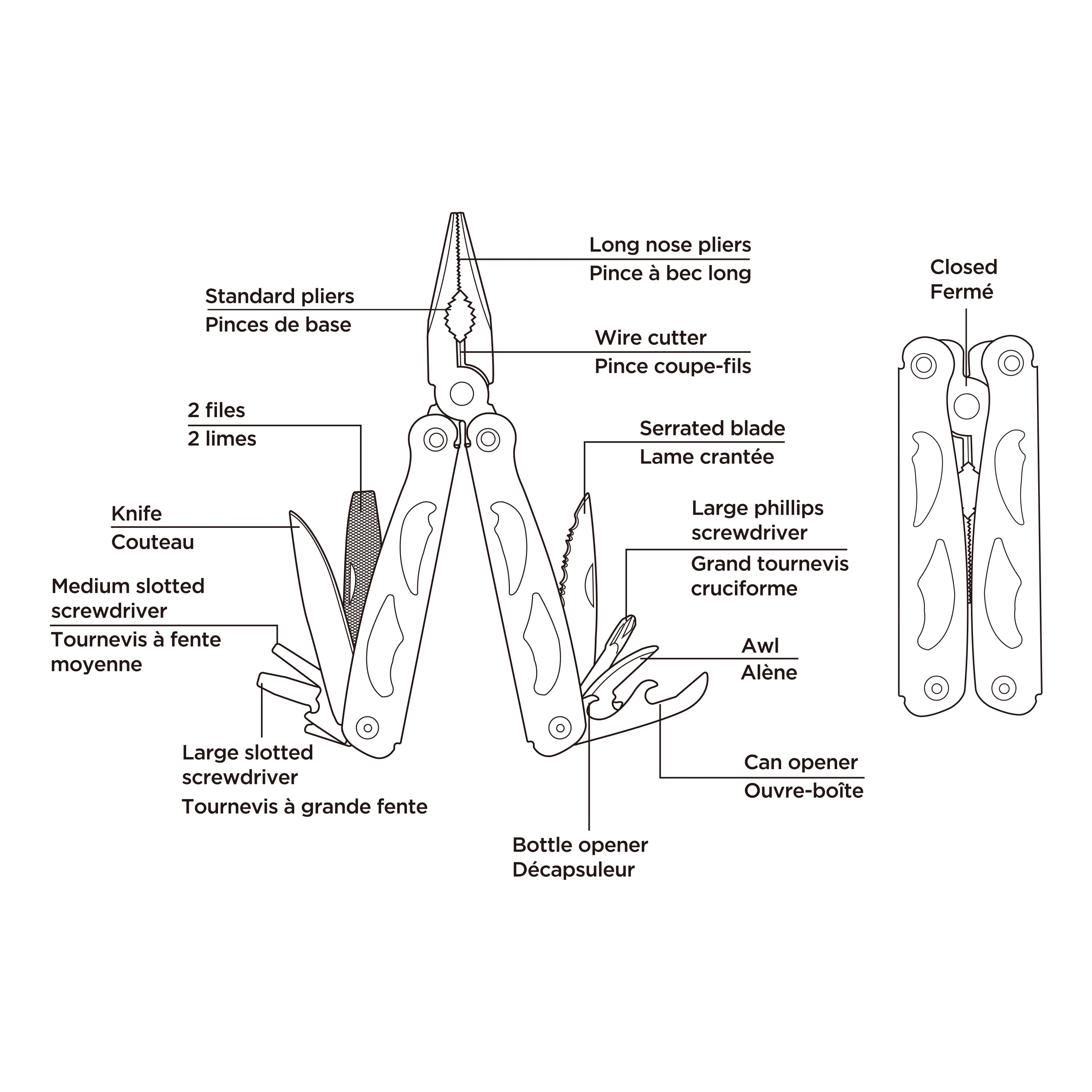 Swiss Tech 4 pièces Multi outils et couteaux verrouillables avec pochette, outils pliants EDC