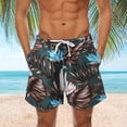 thumbnail image 2 of Kcolen Mens Swim Trunks 5 Inch 3 Pack High Elastic Waist Bathing Suit Shorts Stretchy Upf Mens Swimsuit Swim Trunks Men Summer Beach Fashion Bathing Suit Beach Board Shorts, 2 of 8