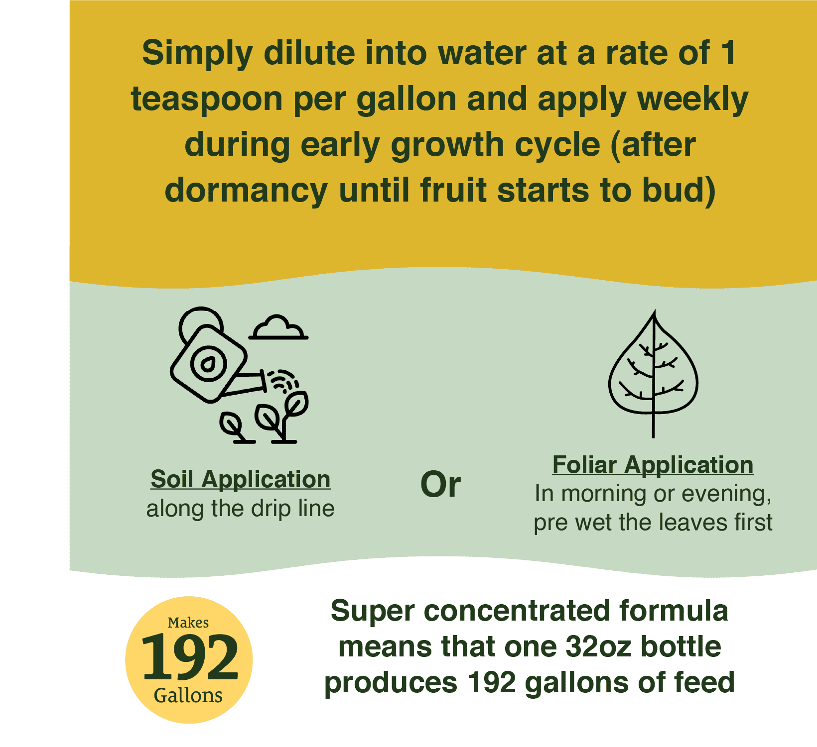 Farmer's Secret Fruit Tree Booster Fertilizer (32oz) - Super Concentrated and Phosphorus Rich - Formulated for All Fruit Trees Including Peach, Banana, and Apple