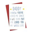 thumbnail image 4 of CCOCC 2026 New Father'S Day Card Birthday Card Fathers Day Gifts for Dad Romantic Greeting Card for Papa Daddy From Daughter, 4 of 7