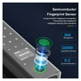 thumbnail image 4 of Smart Lock With Glass Door Biometric Fingerprint Lock For Tuya App Keyless Entry Fingerprint/Password/NFC/Card/Key/App, 4 of 6