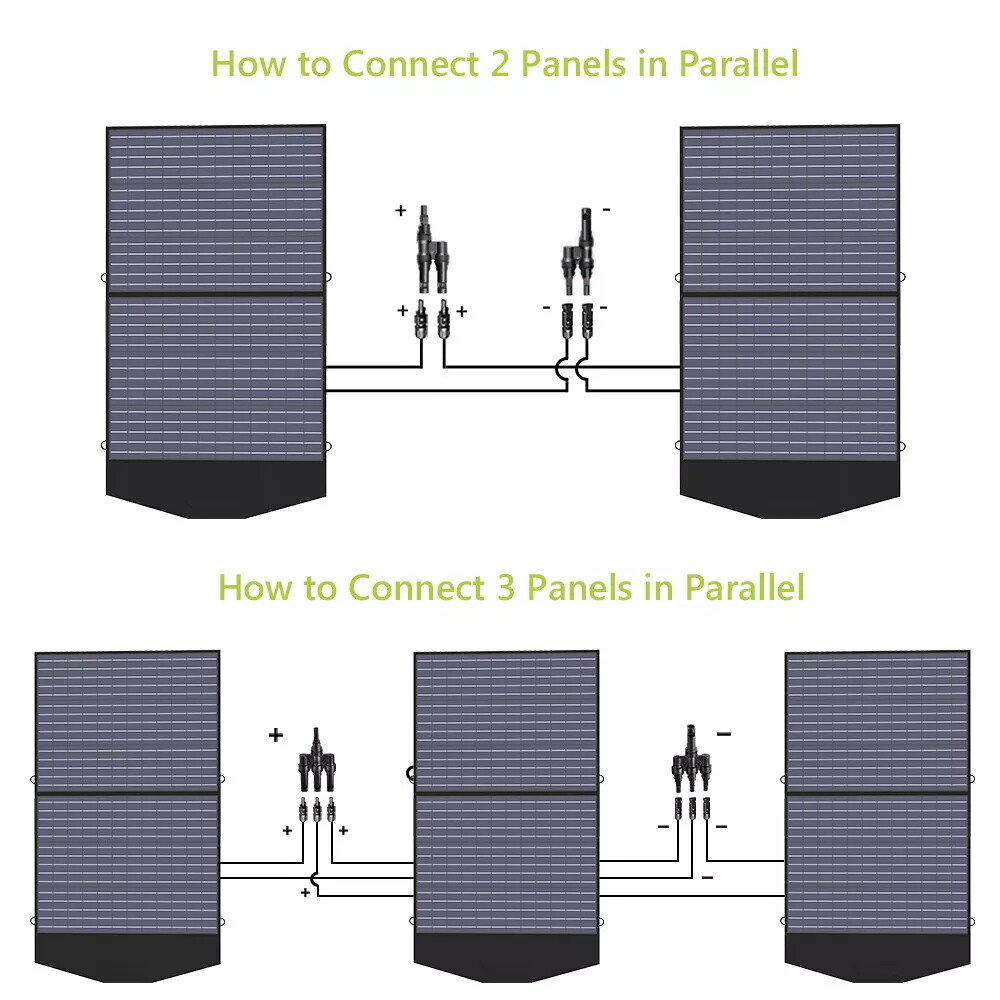 PUJIMAX 400 Watt For Generator Power Station Portable Foldable Solar Panel Kit