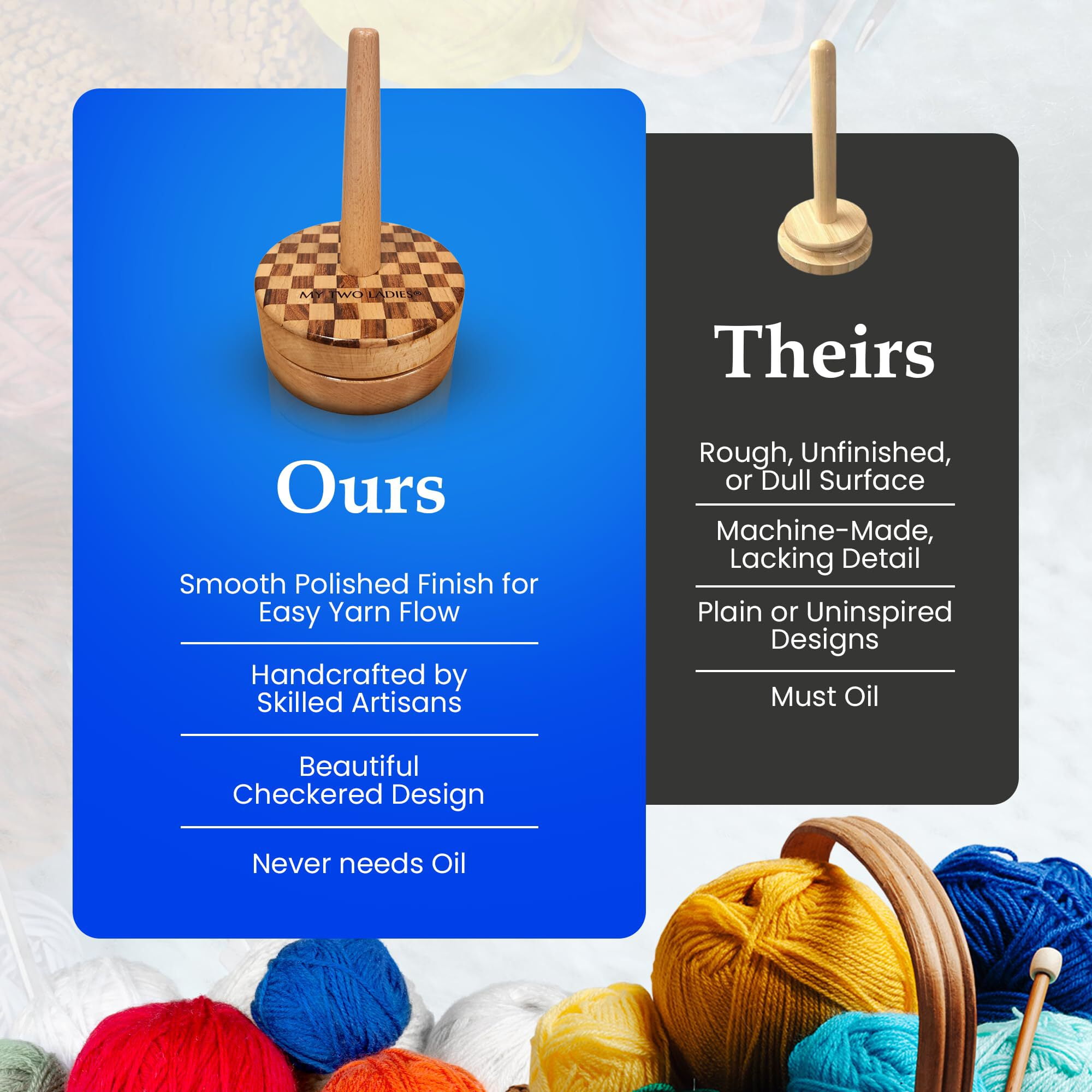 Artisan Yarn Caddy | w/custom case