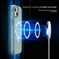 thumbnail image 3 of Compatible with iPhone 15 Case with Invisible  O-Ring Stand -Grade Translucent Case for iPhone 15 6.1" [Compatible with MagSafe][Great Grip Feeling], Blue, 3 of 18