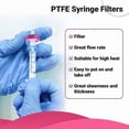 thumbnail image 4 of 100 Pcs Syringe Filters Hydrophobic 0.22Um Membrane 13Mm Pore Filtration Non-Sterile Syringe Lab Fi, 4 of 5