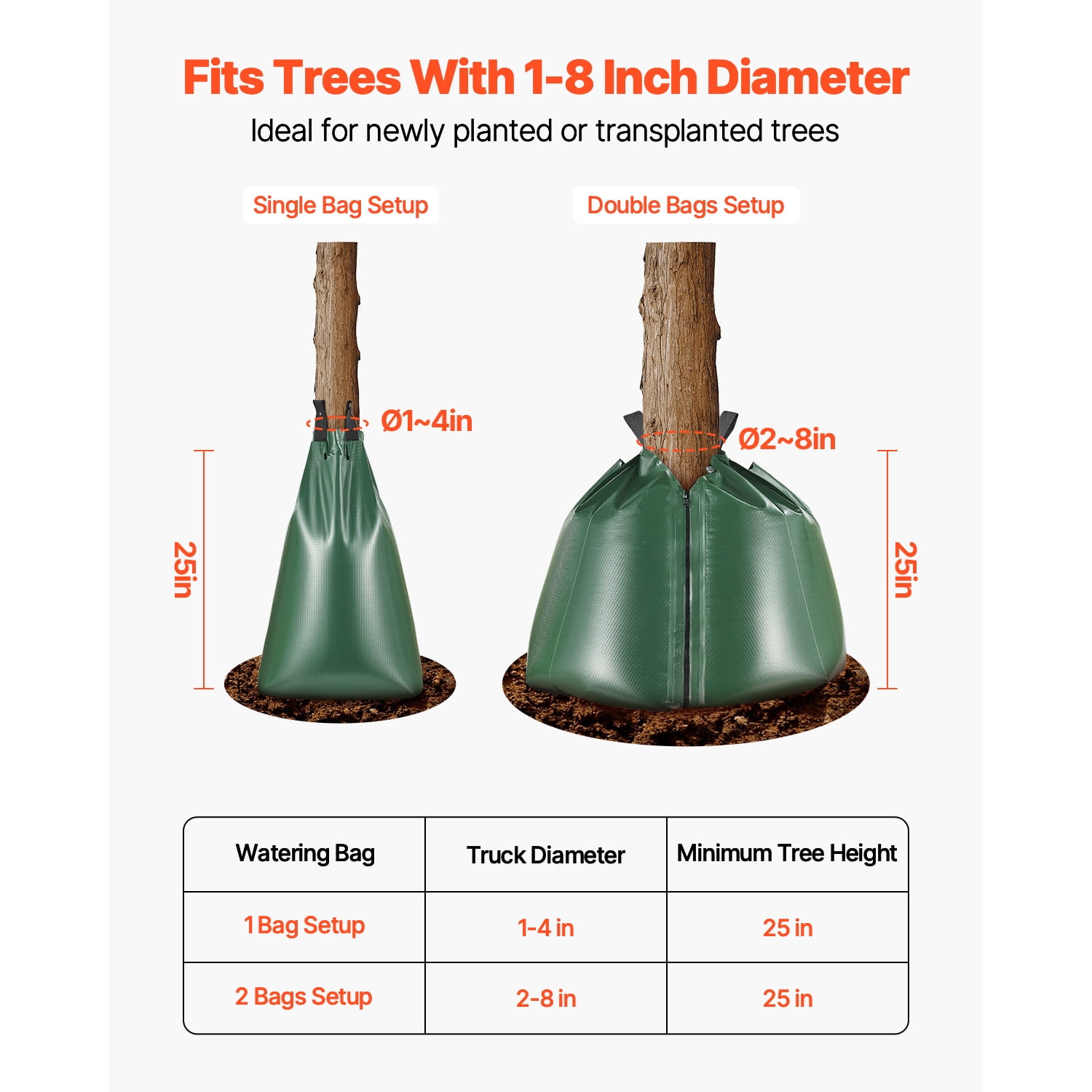 KFFKFF Tree Watering Bag, Set of 3, 20-Gallon Capacity for Young Trees, 5-9 Hour Slow Release Drip Irrigation Bags with Zipper, Sturdy Watering Solution for Deep Root Hydration
