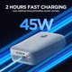thumbnail image 4 of Cargador portátil LiTheLi de 4.0 Ah, baterías de litio, batería externa de 45 W, 4 of 8