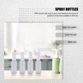thumbnail image 4 of 36Pcs 30Ml / 1Oz Mini de Niebla Fina Recargables PequeñAs VacíAs PláStico Transparente Tamaño Viaje, 4 of 5