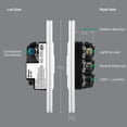 thumbnail image 4 of Interruptor de intensidad Lutron Maestro PRO LED+ Tap 250W blanco, 4 of 8