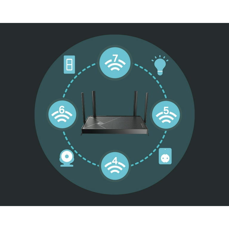 TP-Link Dual-Band BE3600 WiFi 7 Router with dual 2.5Gbps TP-Link Dual-Band BE3600 WiFi 7 Router with dual 2.5Gbps