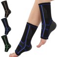 thumbnail image 2 of Bangcool 1 Pair Ankle Brace Elastic Professional Ankle Support Ankle Compression Sleeve, 2 of 10