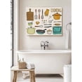 thumbnail image 6 of Kitchenware Wall Art for Living Room,Canvas Picture Wall Decor for Bathroom Bedroom,Vintage Kitchen Cooking Tool Retro Beige Painting Artwork for Office Kitchen Hallway Dining Room Home Decor 12"x16", 6 of 8