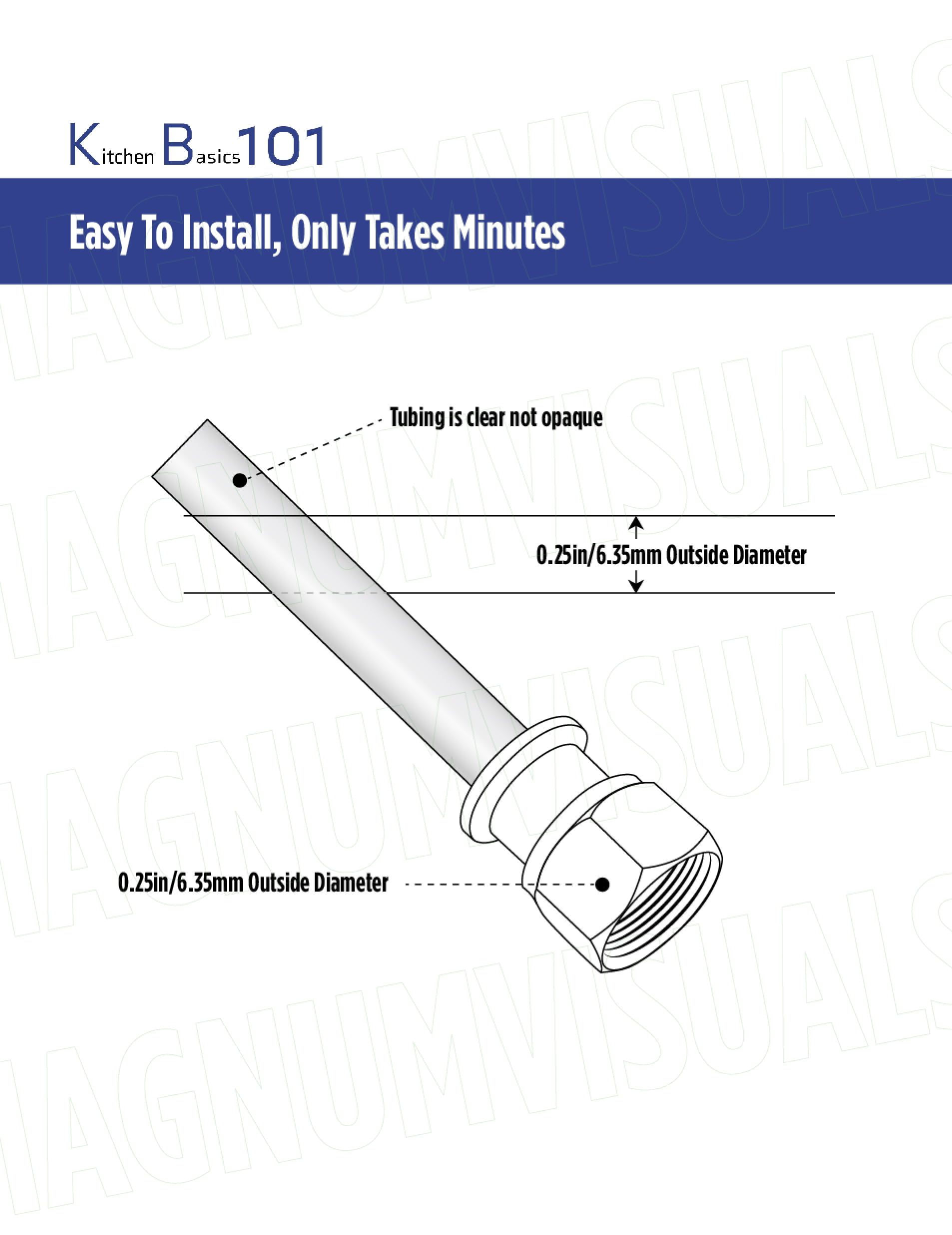Kitchen Basics 101 Refrigerator Water Line Kit