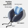 thumbnail image 3 of Memory Foam U-Shaped Neck Pillow for Travel & Airplane - Ergonomic Cervical Support Pillow with Portable Design Washable Cover, 3 of 3