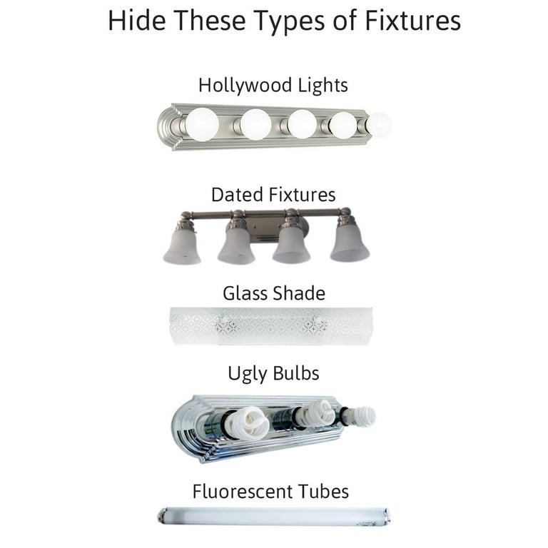 Diy Fluorescent Light Cover