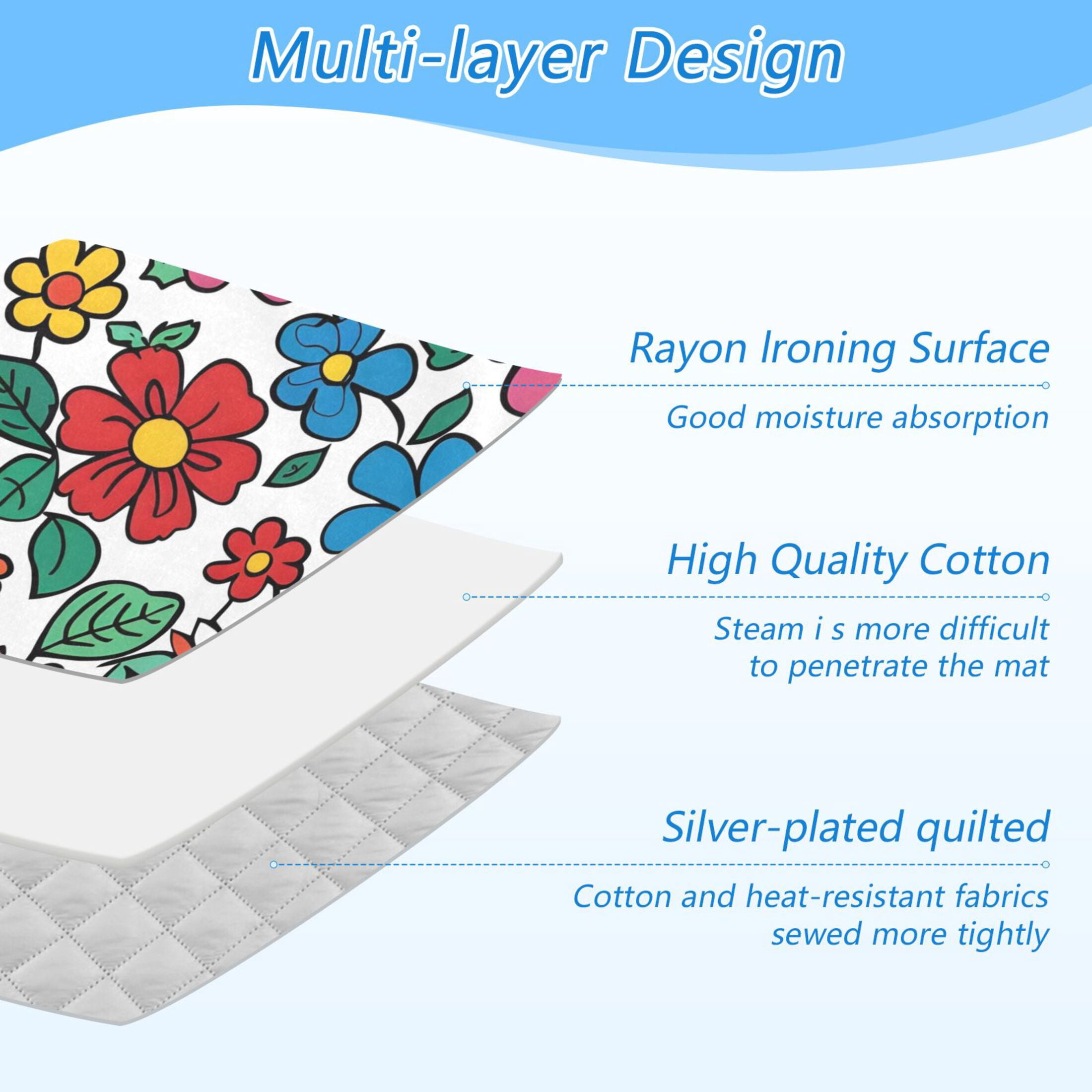 Cartoon Flower Ironing Mat Blanket Portable Travel Ironing Pad Heat Resistant Pad 47.2" x 27.6”