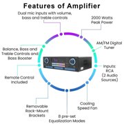 Home Theater Sound System Kit - 2000 Watts Bluetooth Amplifier w/ 4 QTY of 8 Framed Ceiling Speakers 300 W Each, 200 ft Speaker Wire & Remote for Home, Office, Commercial, Bars by Technical Pro