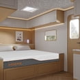 thumbnail image 2 of ESHINE Adult 10" Shock-Absorbing King Medium Hybrid Mattress, 2 of 9