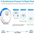 thumbnail image 4 of Meuvax Ultrasonic Pest Control Repeler, Electronic Indoor Pest Control Plug in for Mice, Rats, Mosqutio, Rodent, Spider, 2 Pack, 4 of 7