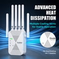 thumbnail image 6 of Gnolkee Dual-Band WiFi Range Extender with 6 Antennas and 2 Ethernet Ports, White, 6 of 13