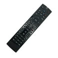 thumbnail image 5 of Óptimo Cablevision Control Remoto DVR con Baterías e Instrucciones Optimum Universal, 5 of 5