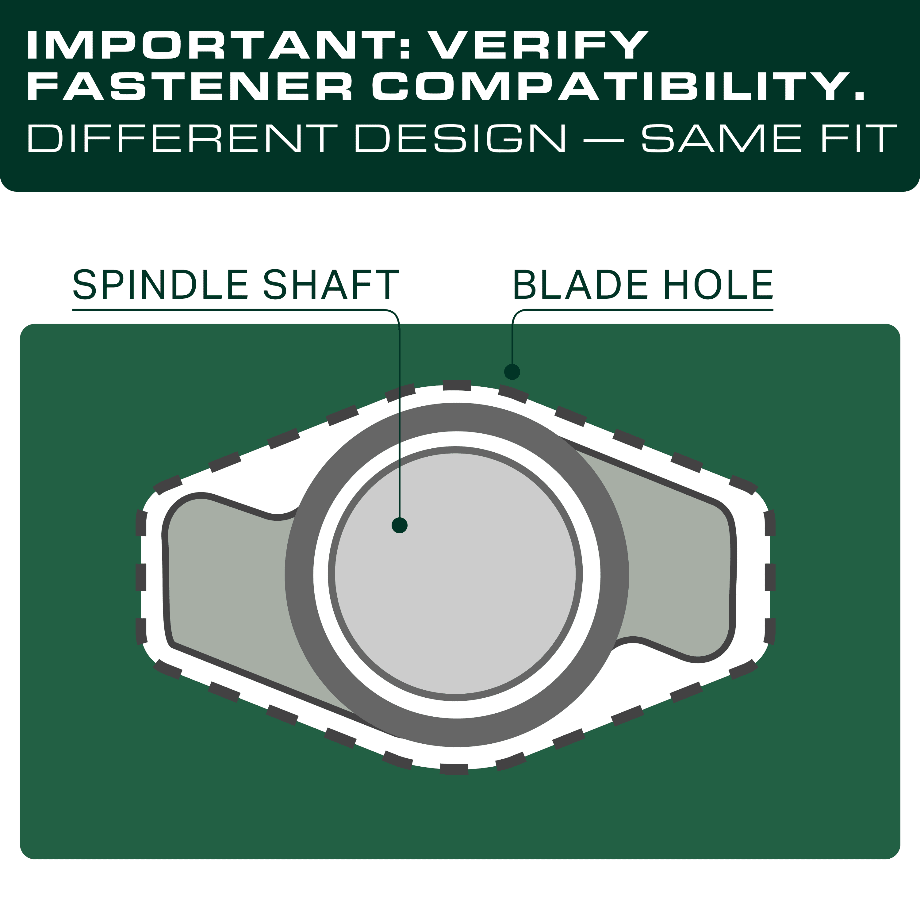 UDC Parts 742-05094 S-Shape Mower Blades Replacement for Cub Cadet 50 Inch ZTS1 ZTS2 742P05094 Craftsman CMXGZAM110193 Z5600 Z5650 Troy Bilt 742P05512 490-110-Y193 ZT1-50, 3 Pack High Lift