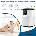 thumbnail image 4 of Cobectal HEPA Air Purifier with Filter, Remove Mold, Smoke, Hair Air Cleaner for Home Bedroom, 4 of 10