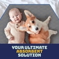 thumbnail image 4 of Katziela Quick-Drying Washable Pee Pads for Dogs (1 Pack 72x72 Hexagon) Waterproof Reusable Pads, 4 of 4
