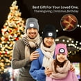 thumbnail image 6 of Rechargeable LED Beanie Cap, Hands Free LED Flashlight Lighted Headlamp Hat, Warmer Knit Cap Hat, 6 of 9