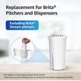 thumbnail image 2 of Filtro de agua Pitcher Overbest con certificación NSF Brita Classic, 2 of 9