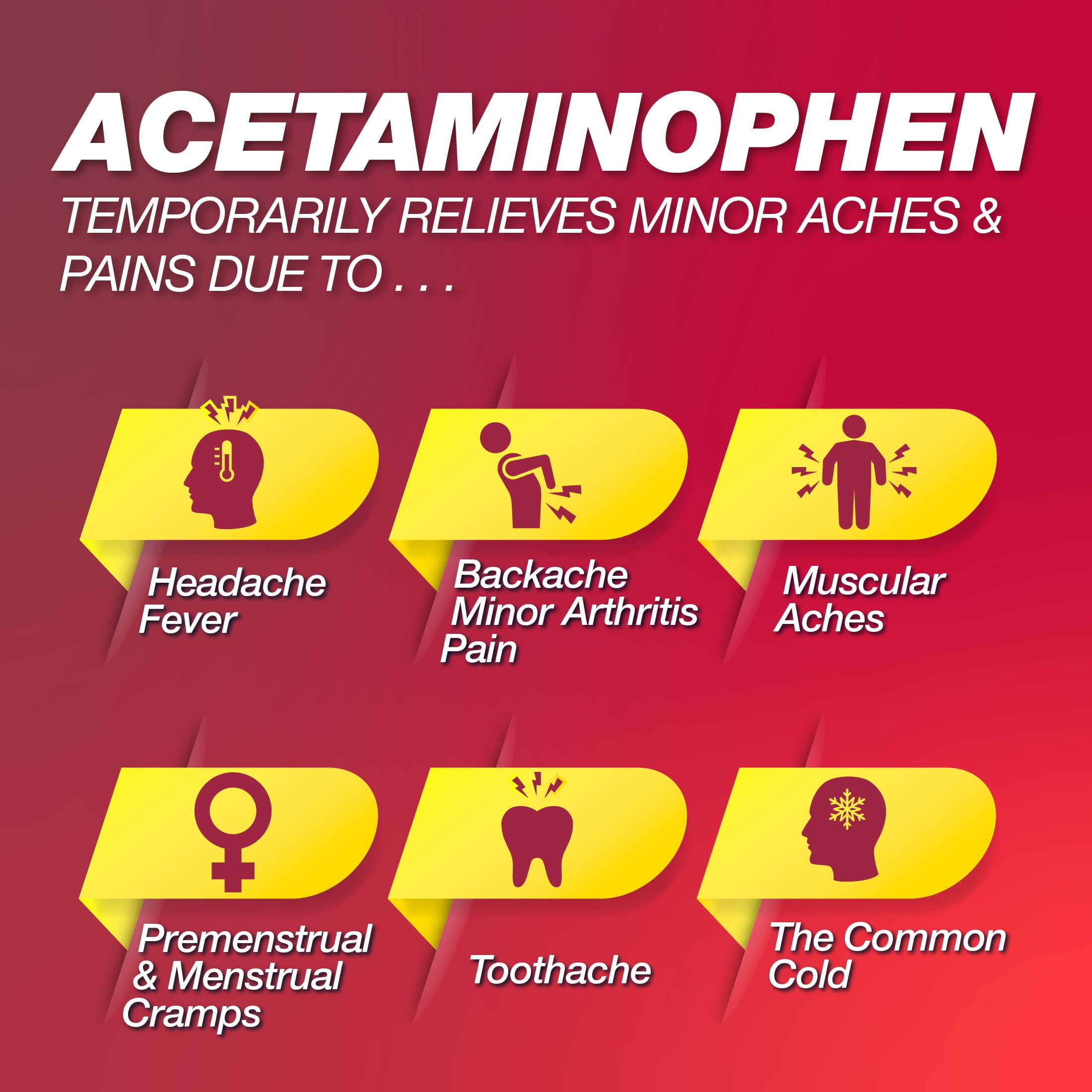 Equate Pain Relief, Acetaminophen Tablets, 325 mg, Regular Strength, 100Ct