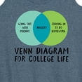 thumbnail image 3 of Instant Message - Venn Diagram College - Women's Racerback Tank Top, 3 of 6
