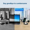 thumbnail image 3 of MesaSe Wireless Phone Charger 3 in 1 Wireless Charging Station Charger Station for  and Watch Charging Station Wireless Phone Charger Stand Wireless Charger Station 3 in One Charging Dock, 3 of 11