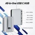 thumbnail image 2 of Hub USB C para iMac de 24 pulgadas 2021/2023/2024, Minisopuru Silver, 2 of 7
