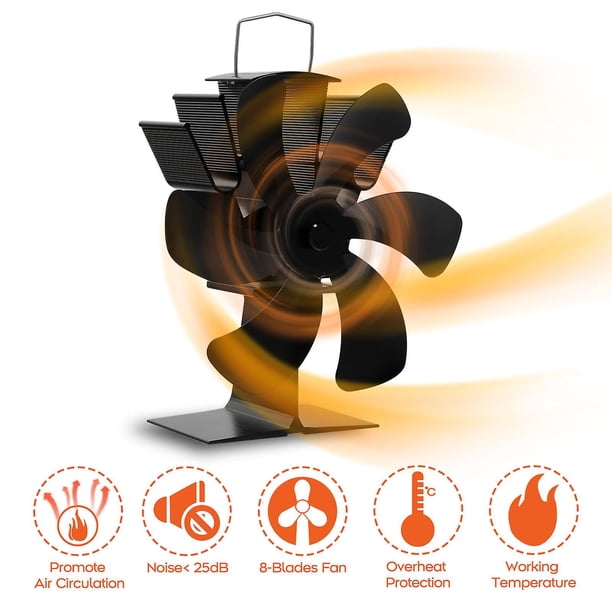 6-blade Hot Air Fan Fireplace Fan Blade Of Fan Burning Wooden Box 8 Color zhangyuxiang LED