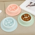 thumbnail image 5 of Slow Feeder Cat Bowls,Raised Cat Bowl Fun Pet Feeder Bowl, Improves Digestion Pet Bowl, 5 of 5
