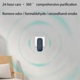 thumbnail image 3 of Negative Nerator Purifier With Output Us Plug, 3 of 5