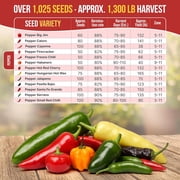 Organo Republic - 13 Unique Super Hot Pepper Seeds Varieties - 1,020+ Non GMO Heirloom Garden Seeds