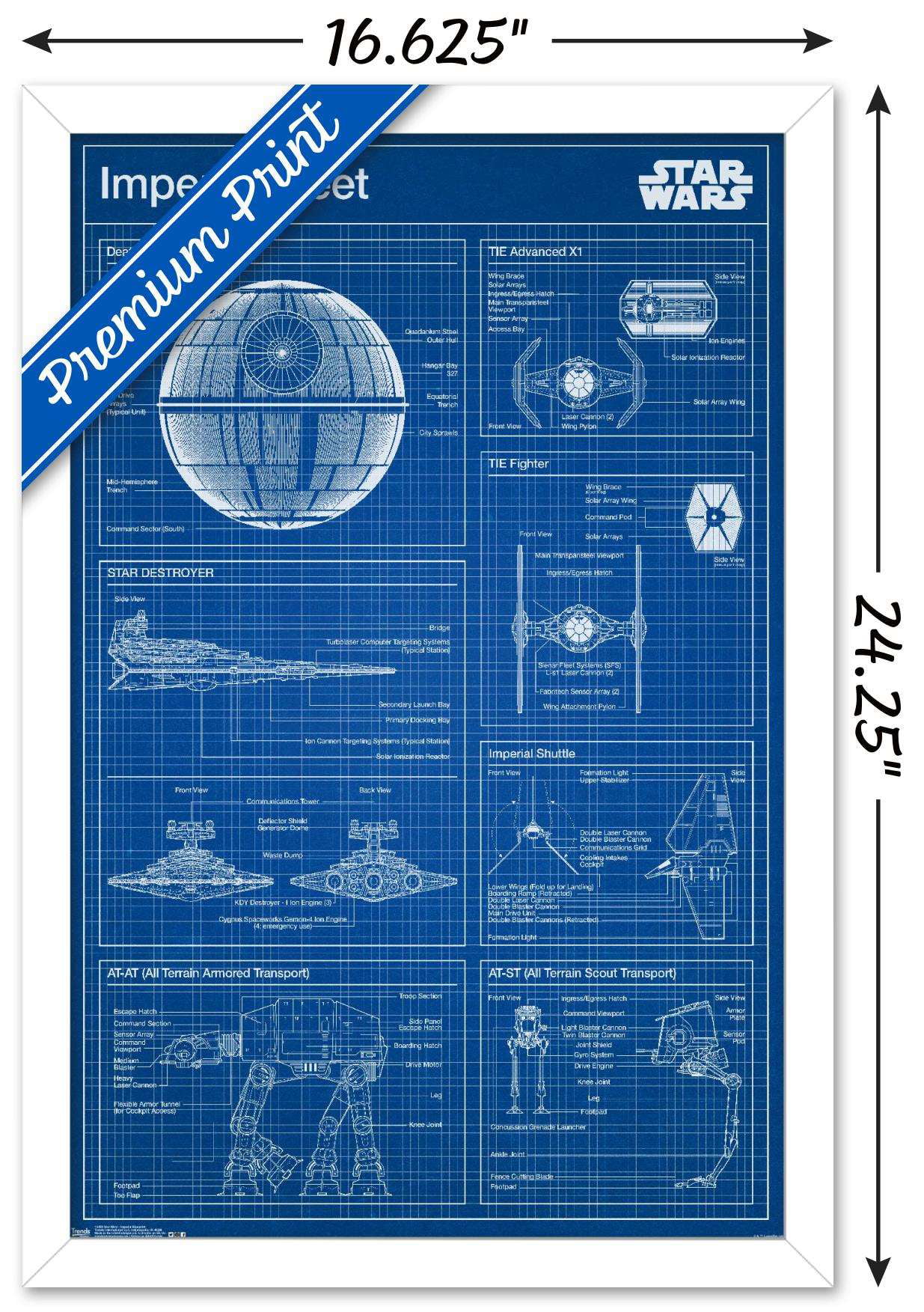 Trends International Printed Star Wars Framed Posters, 14.72