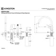 thumbnail image 2 of Kingston Brass KB818K8 Wyndham Single-Handle 4-Hole Widespread Kitchen Faucet with Side Sprayer and Soap Dispenser in Brushed Nickel, 2 of 5