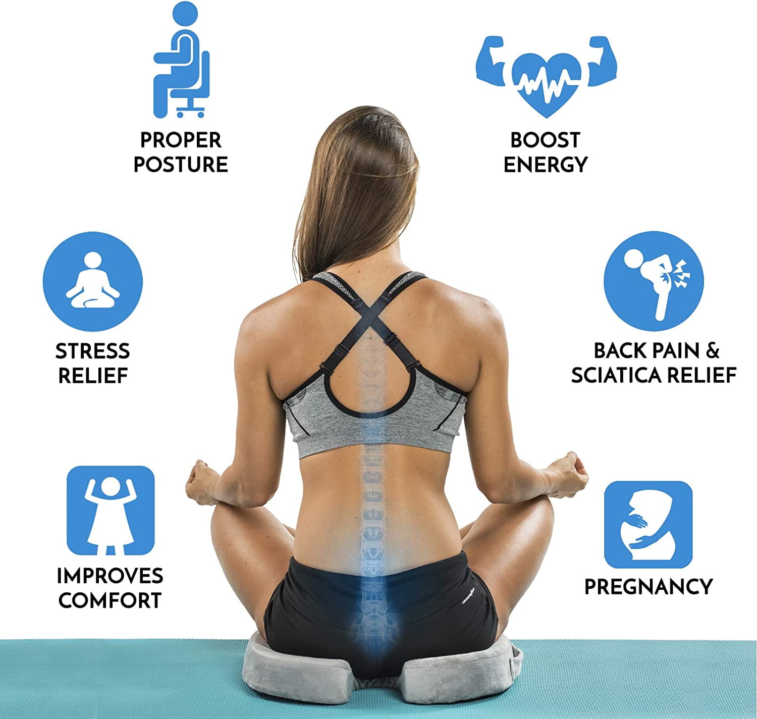 PhysicalMind Institute SmartSeat Posture Corrector for Lower Back, Tailbone, Coccyx, Sciatica Pain - Ergonomic, Breathable, Non-Slip and Portable Foam