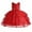 Red, variant on Odeerbi Kids Dress Toddler Girls Princess Dresses Tulle Dress Middle-aged Children's Sleeveless Embroidery Mesh Gauze Dress Red