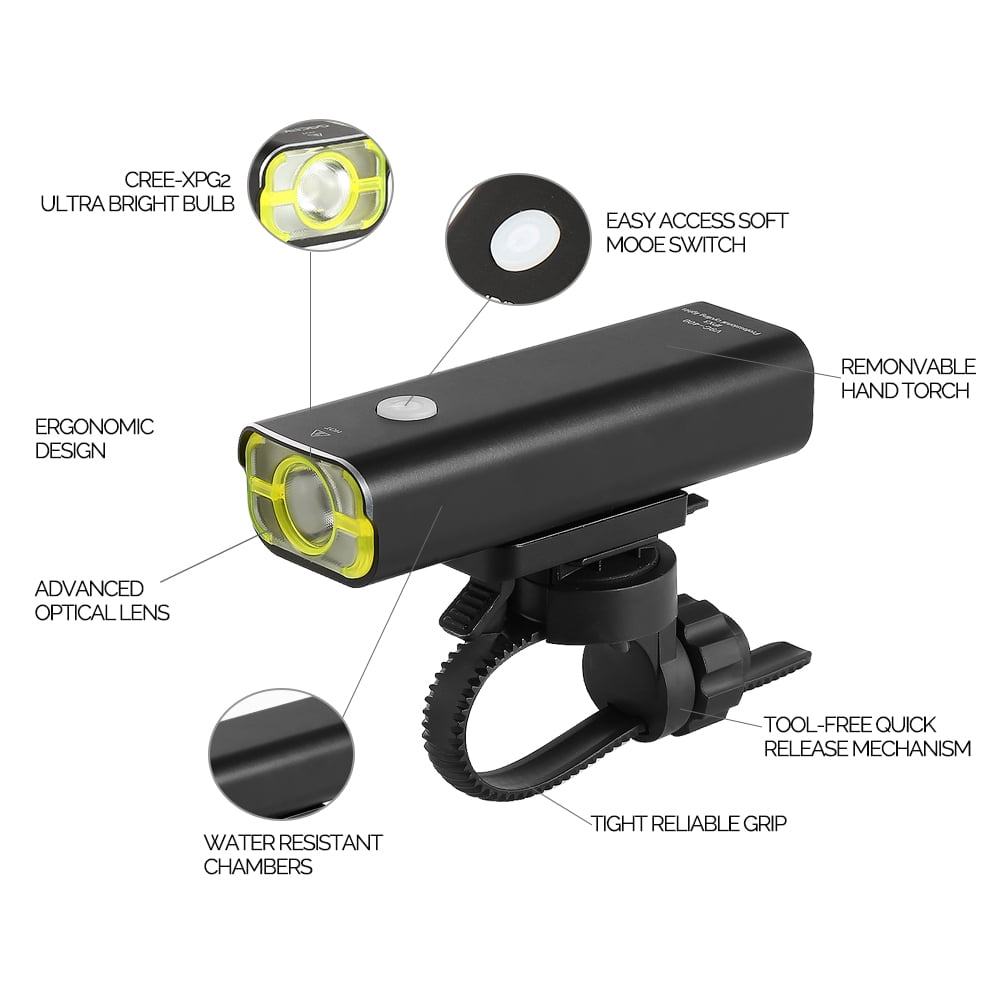 wide beam bike light