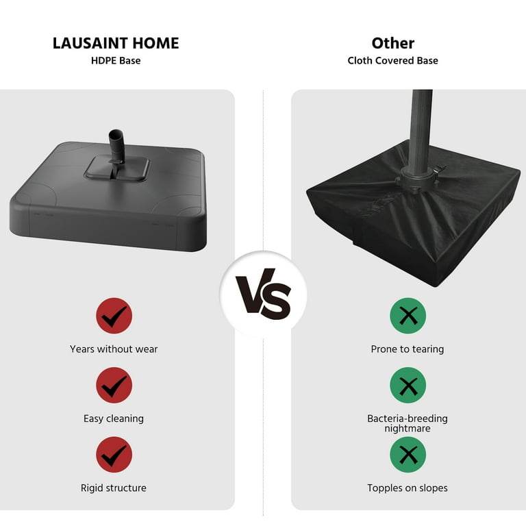 LAUSAINT HOME 11FT Deluxe Cantilever Patio Umbrella, Adjustable Base, 360 Rotation, Champagne - Walmart.com LAUSAINT HOME 11FT Deluxe Cantilever Patio Umbrella, Adjustable Base, 360 Rotation, Champagne - Walmart.com