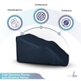 thumbnail image 3 of Cojin Descansa Piernas Memory Foam Color Azul Medidas 63 x 45 x 33 cm COJIN VARICES, 3 of 7