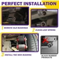 thumbnail image 5 of EZGO TXT Spring Bushing Kit, Golf Cart Leaf Spring Shackles Polyurethane Bushing Sleeve for 1994-Up EZGO TXT/Medalist and 1981-Up  DS,  Parts OE 70289-G02 70291G-01 1015583 1012303, 5 of 7