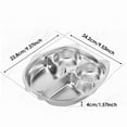 thumbnail image 3 of Ikohbadg Stainless Steel Kids Divided Plates, Car-Shaped Meal Tray for Toddlers, Babies & Kids, Safe, Non-Toxic, Fun Eating Dish for Healthy Diets, Perfect Dinnerware for Children, 3 of 9