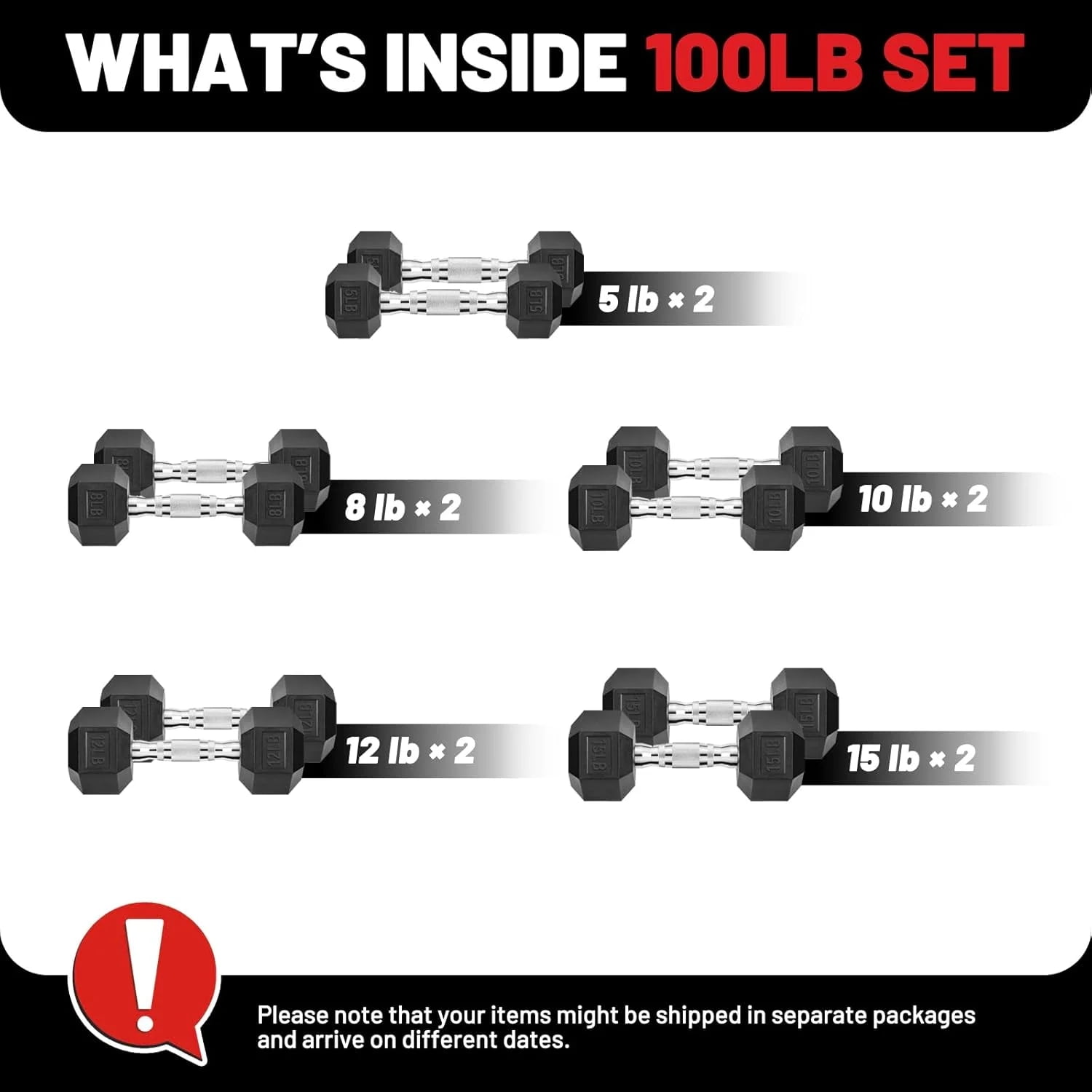 ROALW HEX Dumbbell 100 lb Set, Rubber Encased Home Gym Dumbbells, Exercise & Fitness Weights Dumbbells for Women & Men, Hand Weight for Strength Training