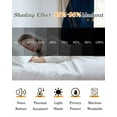thumbnail image 5 of Navy Blue Burnt Orange Blackout Curtains 63 Inches Long for Bedroom, Boho Artwork Geometric Modern Thermal Insulated Room Darkening Black Out Window Curtain Panels Grommet Drapes for Living Room, 5 of 8